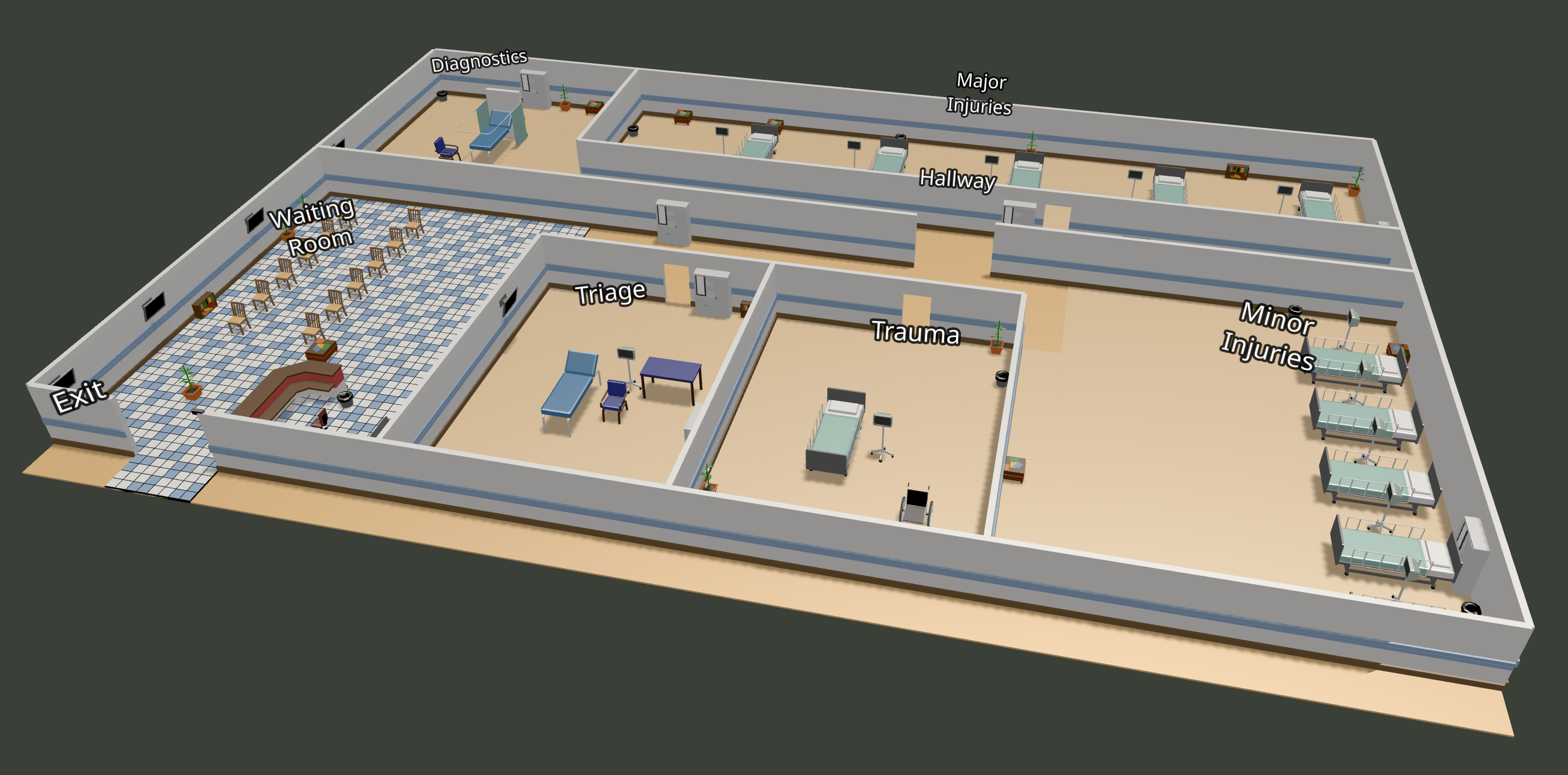ED Sim emergency department floor plan