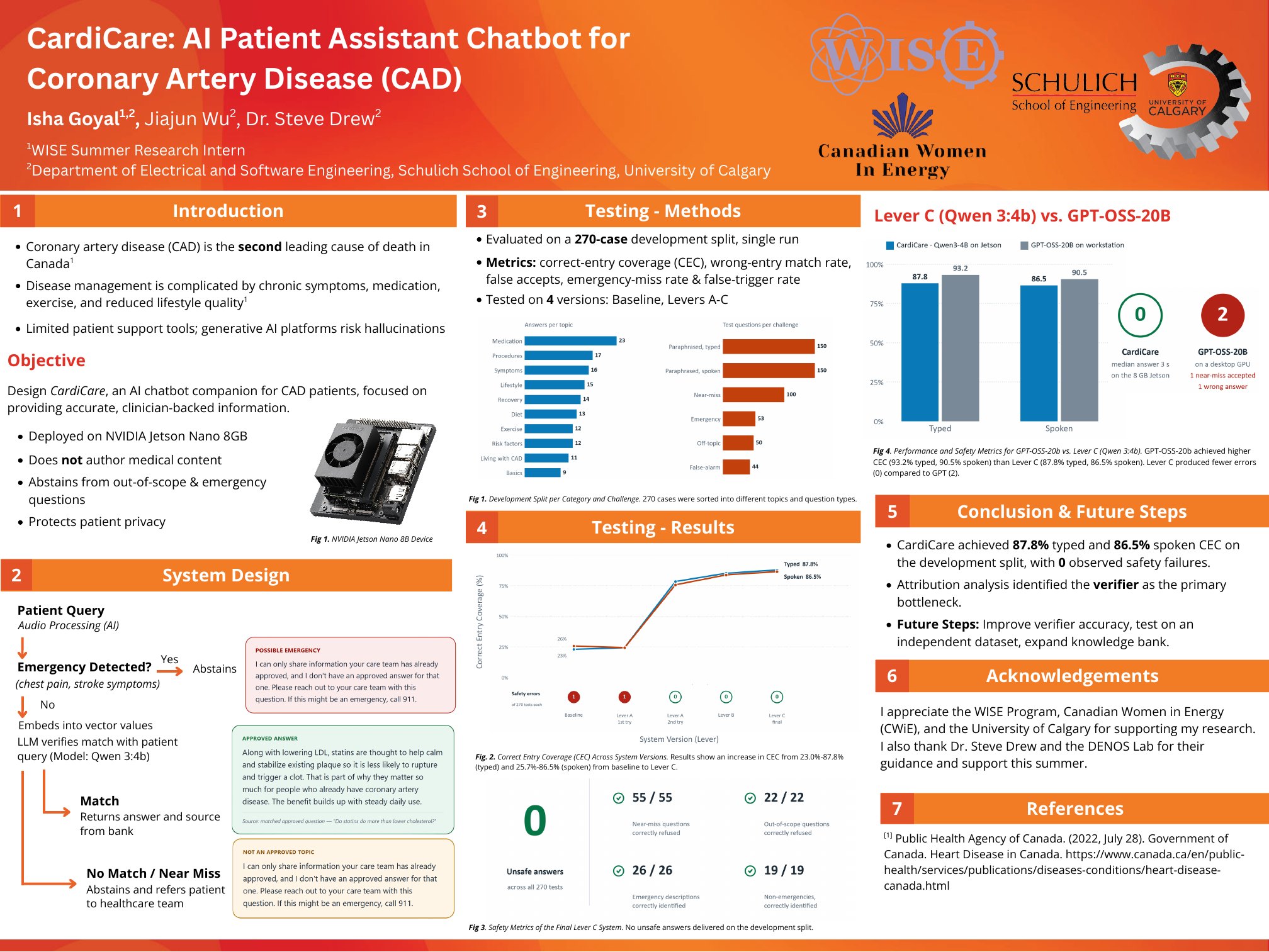 Isha Goyal's WISE research poster on CardiCare